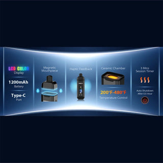 Yocan Vane 2 Dry Herb Vaporizer | 1200mAh - Horny Stoner