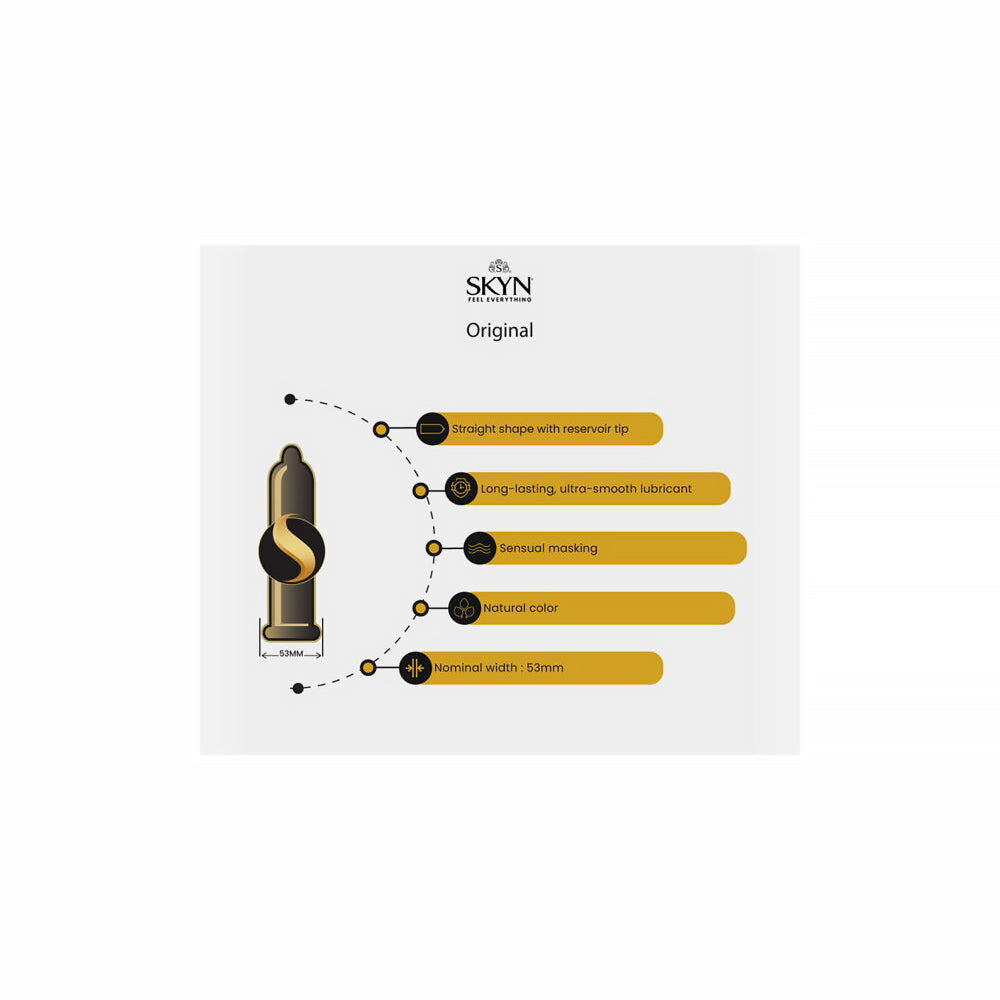 LifeStyles SKYN Selection Non-Latex Condoms 12-Pack - Horny Stoner