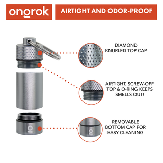 Ongrok Small Storage Keychain - Horny Stoner