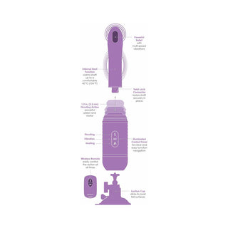 Fantasy For Her Love Thrust-Her Rechargeable Silicone Thrusting Vibrator Purple - Horny Stoner