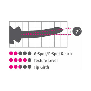 Icicles No. 86 Realistic 7 in. Glass Dildo With Suction Cup Pink - Horny Stoner