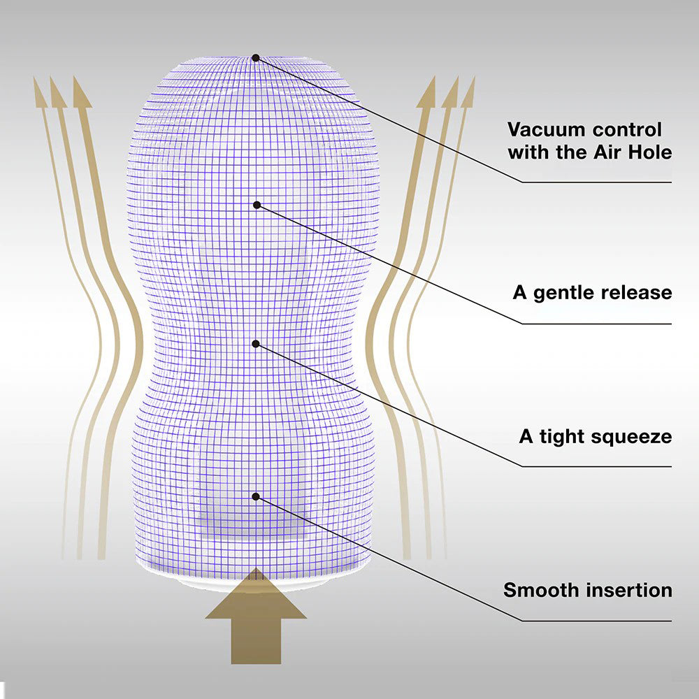 Tenga Premium Original Vacuum Cup Gentle - Horny Stoner