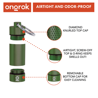 Ongrok Small Storage Keychain - Horny Stoner