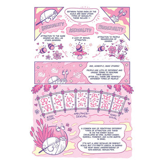 A Quick & Easy Guide to Queer & Trans Identities - Horny Stoner