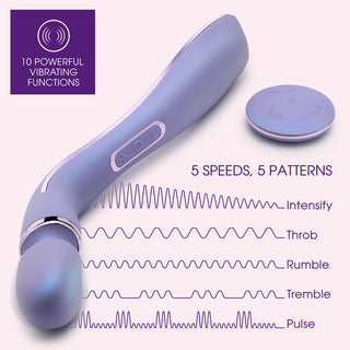 Wellness Eternal Wand Lavender - Horny Stoner