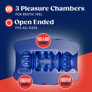 Rize Turbine Self-Lubricating Stroker Blue - Horny Stoner