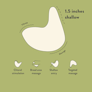 Kiwi Vibrating Pelvic Relaxation Massager for Targeted Pleasure