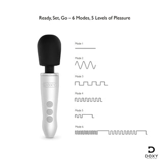 Doxy Go Travel-Sized Wand Massager - Horny Stoner