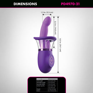 Fantasy for Her Ultimate Pleasure Pro Plus - Horny Stoner