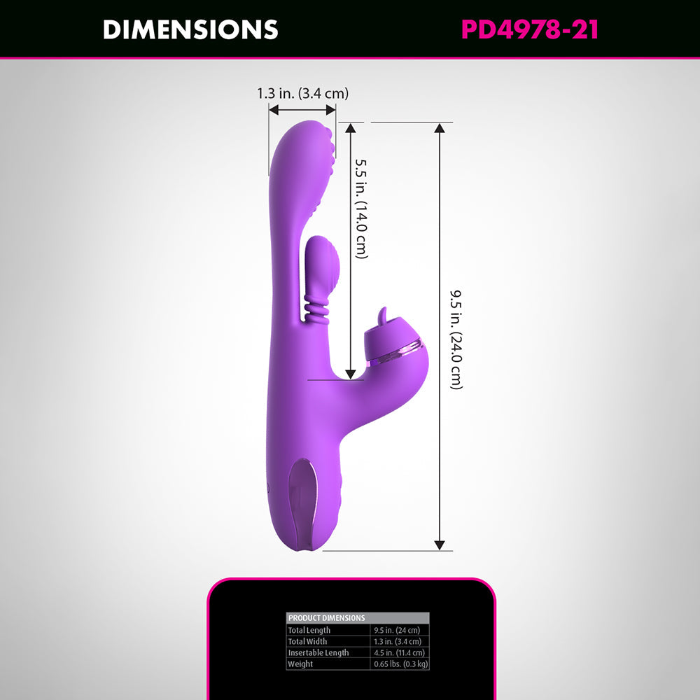 Fantasy for Her IntiMotion Pulse Pro - Horny Stoner