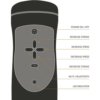 The Handy Powerful App-Enabled Adjustable Automatic Stroker With Interchangeable Sleeves