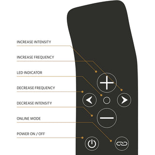 The Handy The Oh! App-enabled Sound And Music Syncing Rechargeable Vibrator