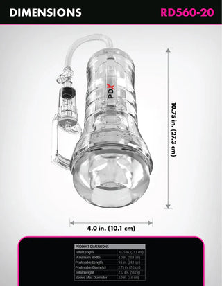 PDX Elite ViewTube Vac XXL Pump See Thru EZ-Grip Pump Stroker