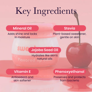 Sweetums Cherry Flavored Vegan Lip Balm With Built-in Mirror & Applicator