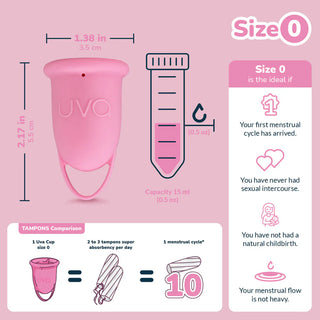 Uva FDA-Registered Reusable Menstrual Cup Set