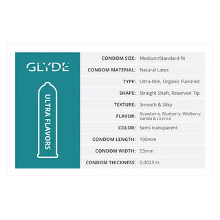 GLYDE Ultrathin Wildberry Flavored Vegan Latex Condom