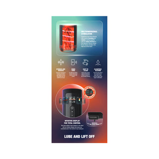 Arcwave Thruster: Automatic Stroking Device