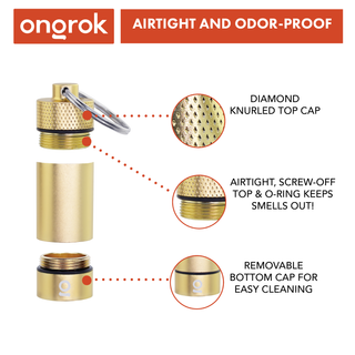 Ongrok Small Storage Keychain - Horny Stoner