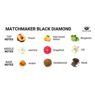 Eye of Love Matchmaker Black Diamond Attract Her Massage Candle - Horny Stoner