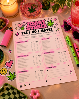 Yes/No/Maybe Digital Work Sheet