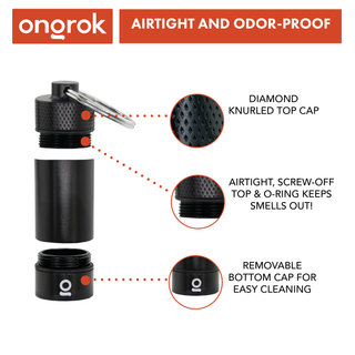 Ongrok Small Storage Keychain - Horny Stoner