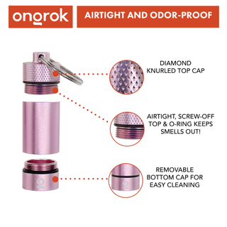 Ongrok Small Storage Keychain - Horny Stoner